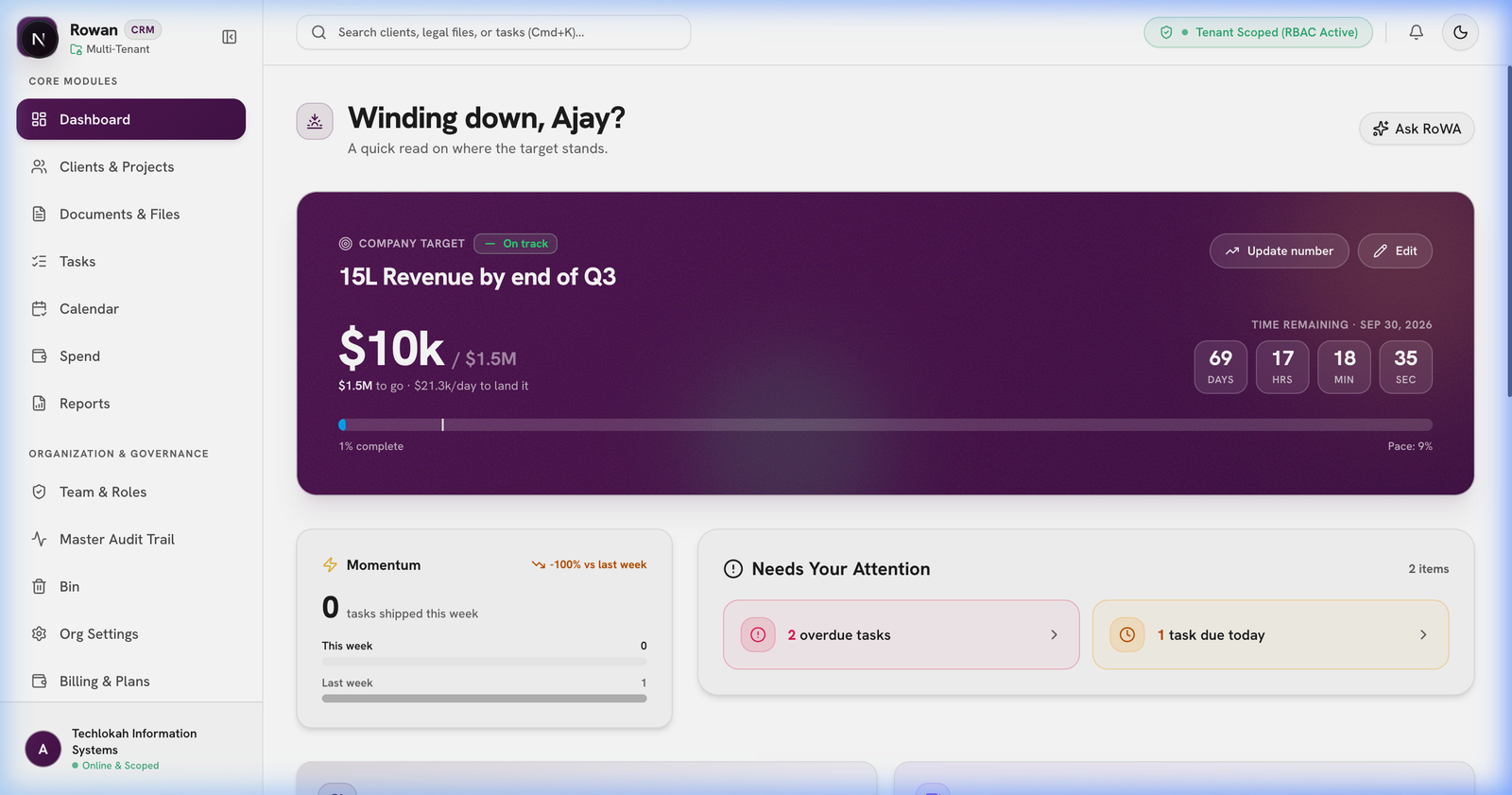 rowane CRM Dashboard Screenshot